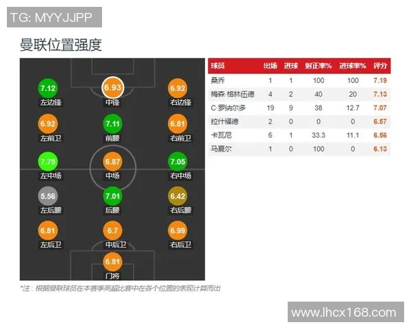 西安篮球队的比赛节奏分析与战术调整探讨