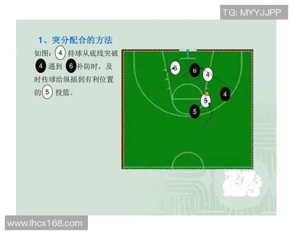 成都篮球队的整体压制策略解析与深度剖析篮球战术的成功之道