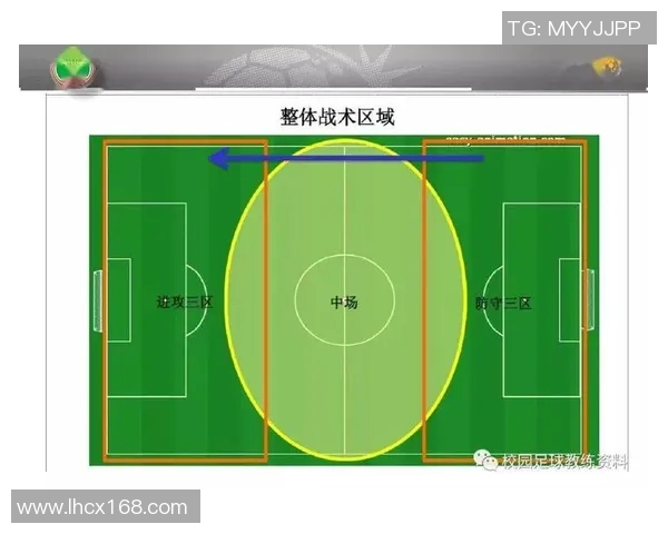 杭州足球队区域防守分析与战术得失探讨